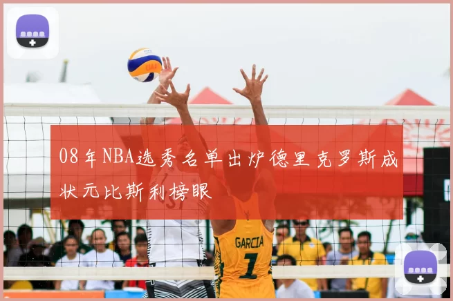 08年NBA选秀名单出炉德里克罗斯成状元比斯利榜眼